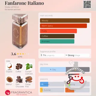 Fanfarone Italiano State of Mind