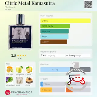 Citric Metal Kamasutra Neotantric
