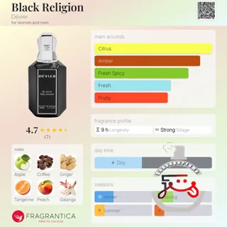 Black Religion Dévier