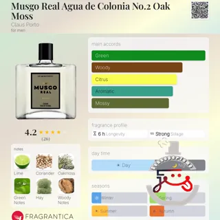 Musgo Real Agua de Colonia No.2 Oak Moss Claus Porto