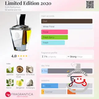 Limited Edition 2020 SJA Perfumes