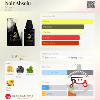 Noir Absolu Scorpio