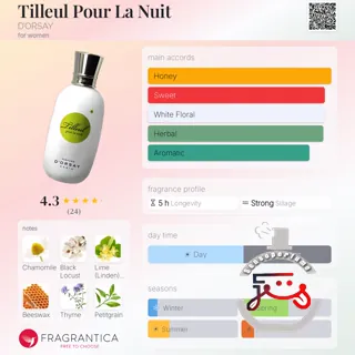 Tilleul Pour La Nuit D’ORSAY