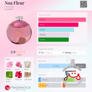 Noa Fleur Cacharel