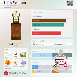 C for Women Clive Christian