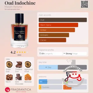 Oud Indochine Maksim Perfume