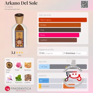 Arkano Del Sole V Canto