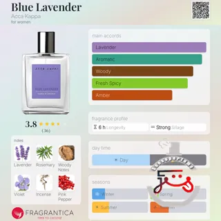 Blue Lavender Acca Kappa