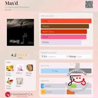 Max'd Al Haramain Perfumes