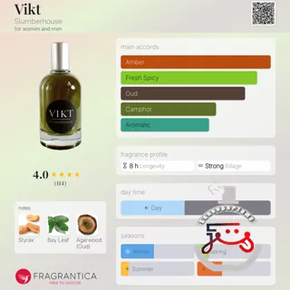 Vikt Slumberhouse