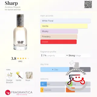 Sharp Andrea Maack