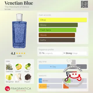 Venetian Blue The Merchant of Venice