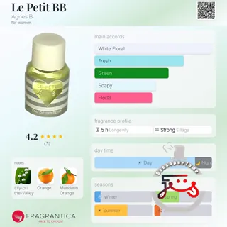 Le Petit BB Agnes B