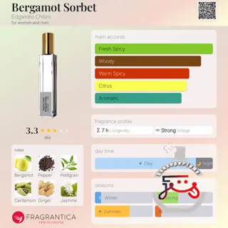 Bergamot Sorbet Edgardio Chilini