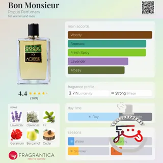 Bon Monsieur Rogue Perfumery