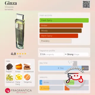 Ginza Shiseido