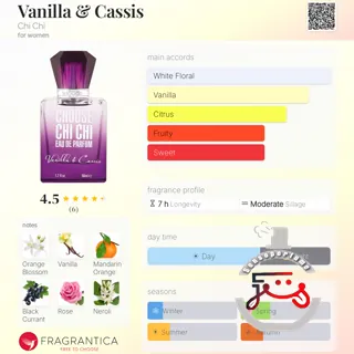 Vanilla & Cassis Chi Chi