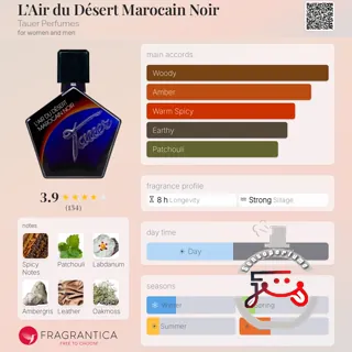 L’Air du Désert Marocain Noir Tauer Perfumes