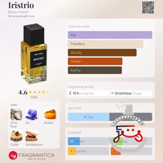 Iristrio Beau Kwon