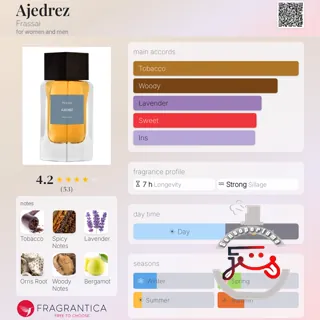 Ajedrez Frassai