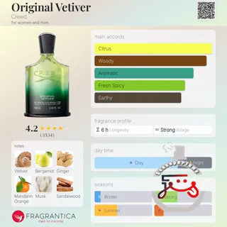 Original Vetiver Creed
