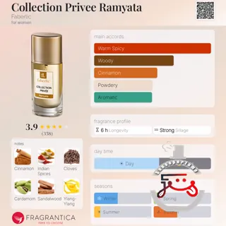 Collection Privee Ramyata Faberlic
