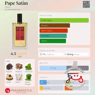 Pape Satàn Wally