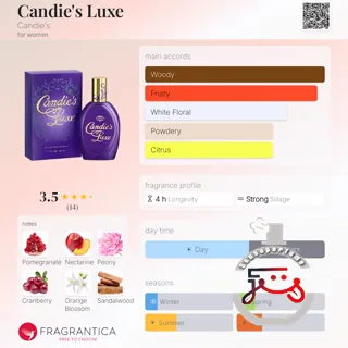Candie's Luxe Candie's