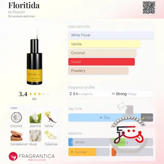 Floritida le Pelerin