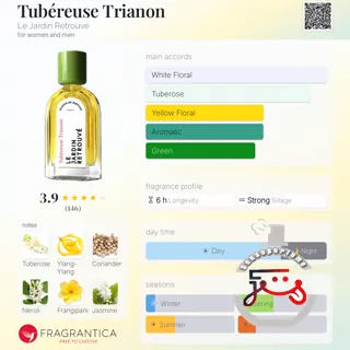 Tubéreuse Trianon Le Jardin Retrouve