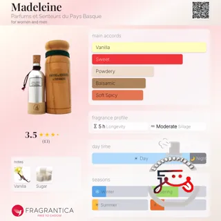 Madeleine Parfums et Senteurs du Pays Basque