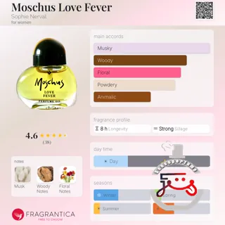 Moschus Love Fever Sophie Nerval