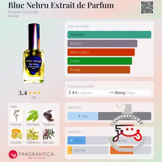 Blue Nehru Extrait de Parfum Robbie VanGogh