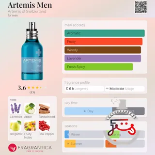 Artemis Men Artemis of Switzerland