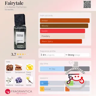 Fairytale L.N Atelier Parfumes