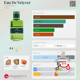 Eau De Vetyver Yves Rocher