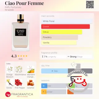 Ciao Pour Femme Riiffs Perfumes