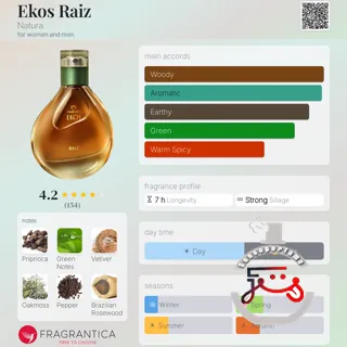 Ekos Raiz Natura