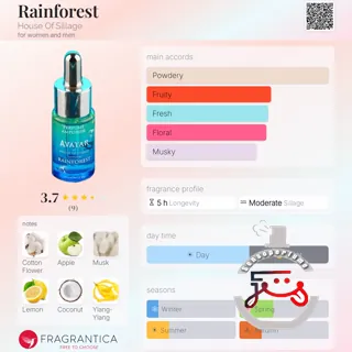 Rainforest House Of Sillage