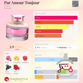 Par Amour Toujour Clarins