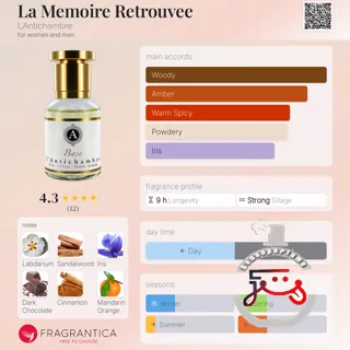 La Memoire Retrouvee L'Antichambre