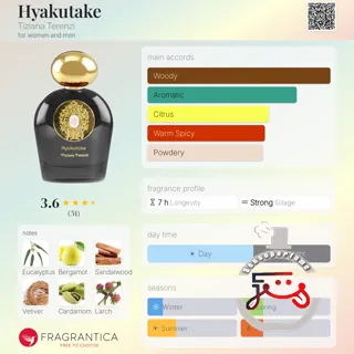 Hyakutake Tiziana Terenzi