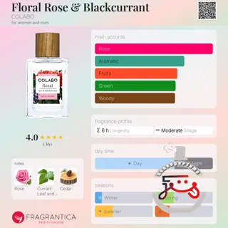 Floral Rose & Blackcurrant COLABO