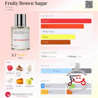 Fruity Brown Sugar Dossier