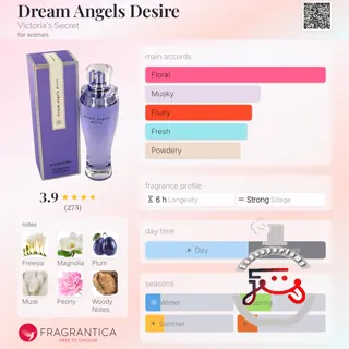 Dream Angels Desire Victoria's Secret