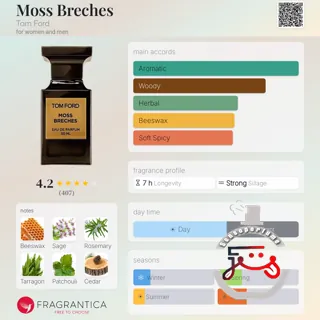 Moss Breches Tom Ford