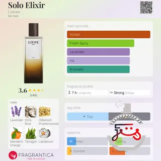 Solo Elixir Loewe