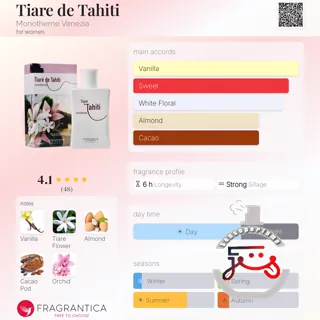 Tiare de Tahiti Monotheme Venezia