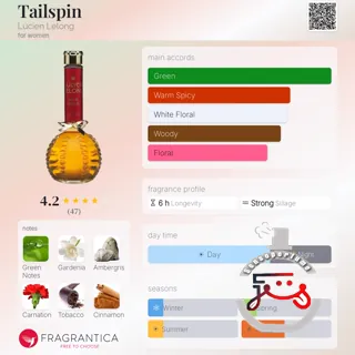 Tailspin Lucien Lelong