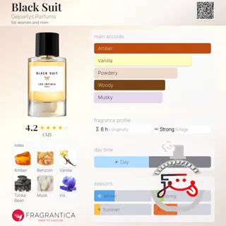Black Suit Geparlys Parfums